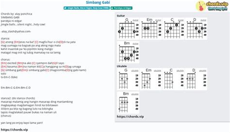 simbang gabi na naman chords|Guitar Songs Club .